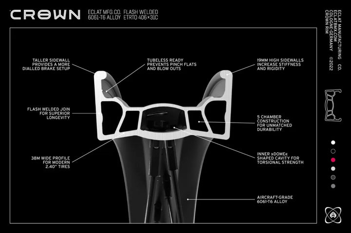 Crown Rim