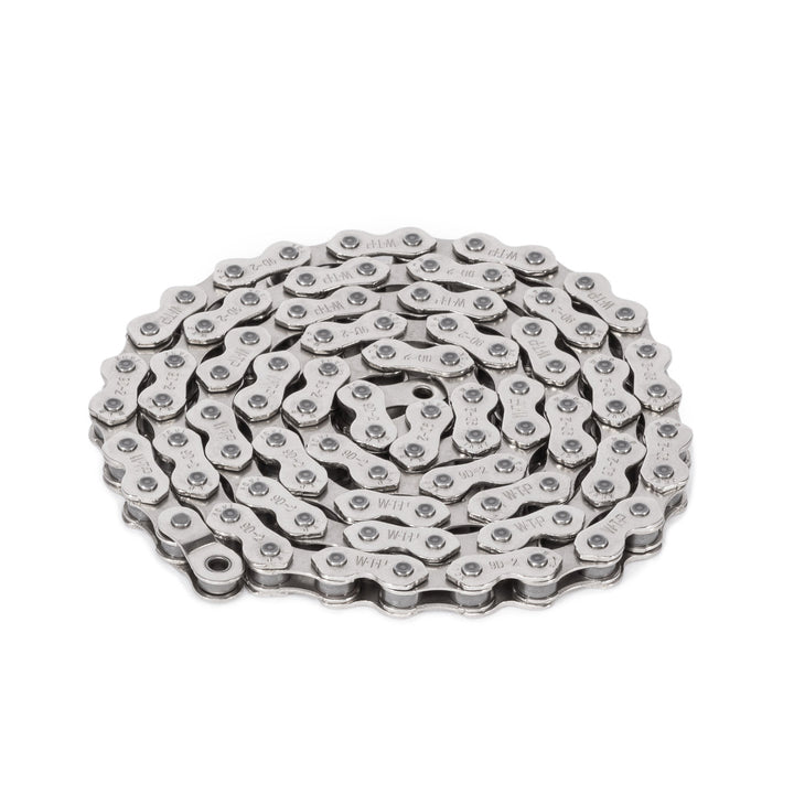 Demand Chain