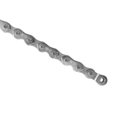 Demand Chain